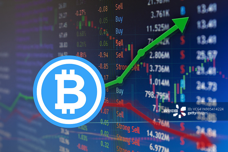 智悠量化炒幣機器人，帶你跳出韭菜漩渦