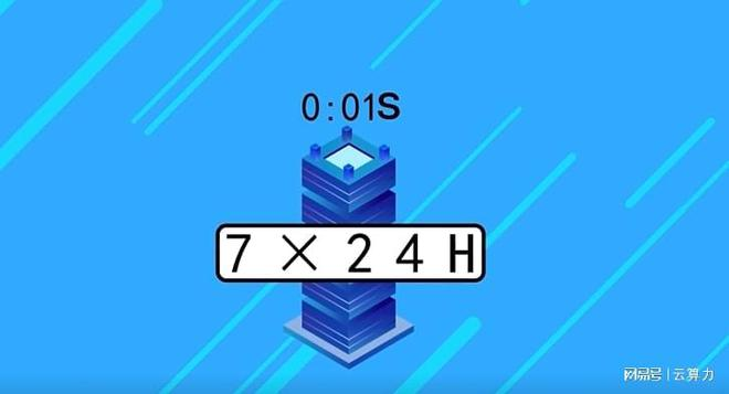 如何量化合約？合約量化軟件哪個(gè)好？