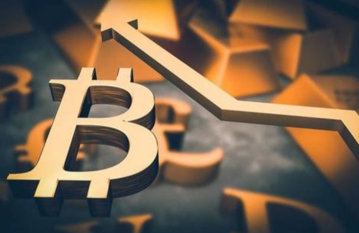 幣圈量化多空策略